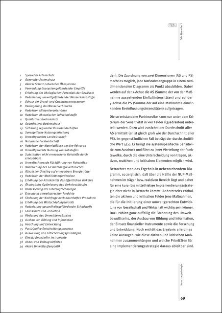 Kanatschnig Oemer 1996 OIN_Bd_1.pdf - ÖIN