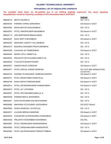 List of disqualified candidates - Gujarat Technological University