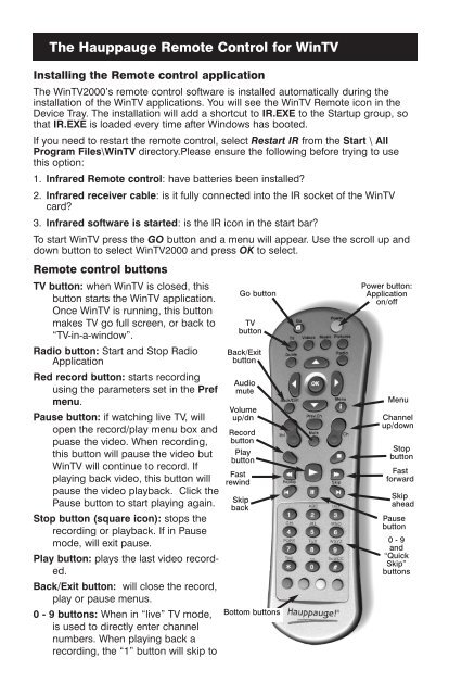 The Hauppauge Remote Control for WinTV