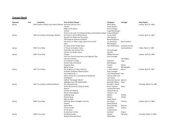 Concert_Band_files/Concert Band History.pdf - Home