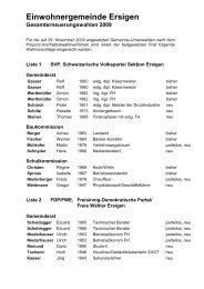 Einwohnergemeinde Ersigen Gesamterneuerungswahlen 2009