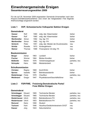 Einwohnergemeinde Ersigen Gesamterneuerungswahlen 2009