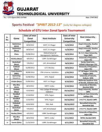 SPIRIT 2012-13 : Schedule of GTU Inter Zonal Sports Tournament