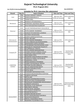 Ph.D. Admission - 2011 Interview Schedule (Resubmission)