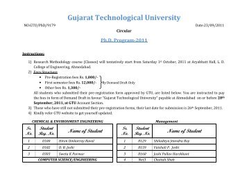 PhD Fee and Teaching Schedule - Gujarat Technological University
