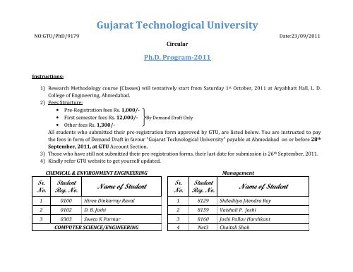 PhD Fee and Teaching Schedule - Gujarat Technological University