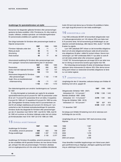 Årsredovisning  - Investor relations - SKF.com