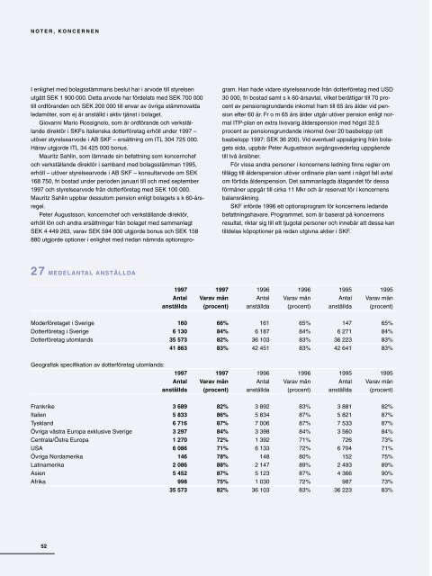 Årsredovisning  - Investor relations - SKF.com