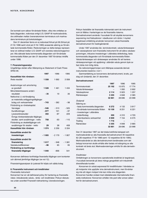 Årsredovisning  - Investor relations - SKF.com