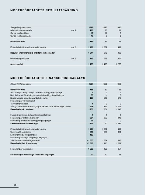 Årsredovisning  - Investor relations - SKF.com