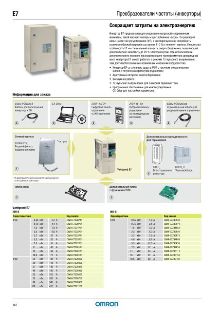 Продукты для промышленной автоматизации 2008