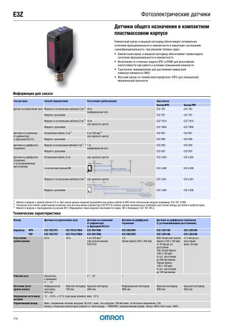 Продукты для промышленной автоматизации 2008