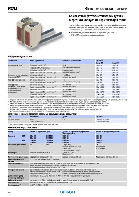 Продукты для промышленной автоматизации 2008