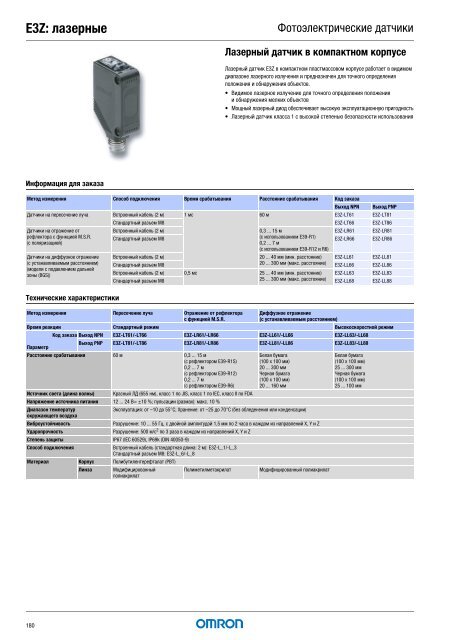 Продукты для промышленной автоматизации 2008