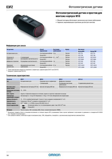 Продукты для промышленной автоматизации 2008