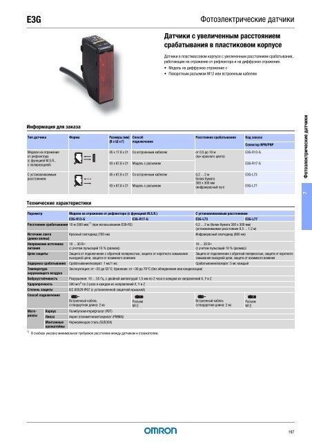 Продукты для промышленной автоматизации 2008