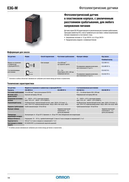 Продукты для промышленной автоматизации 2008