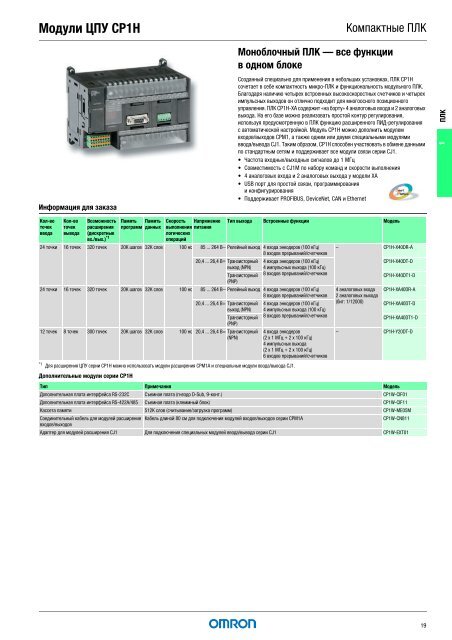 Продукты для промышленной автоматизации 2008