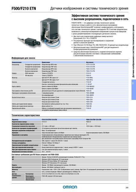 Продукты для промышленной автоматизации 2008