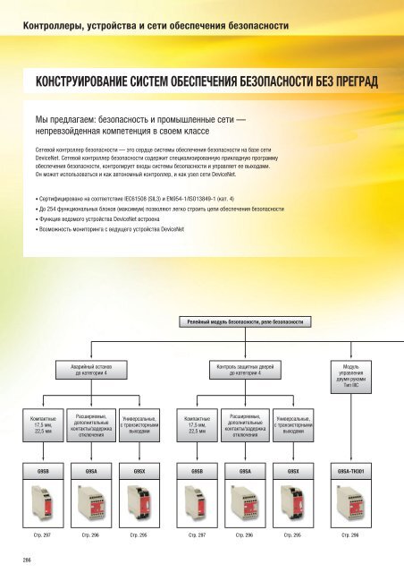 Продукты для промышленной автоматизации 2008