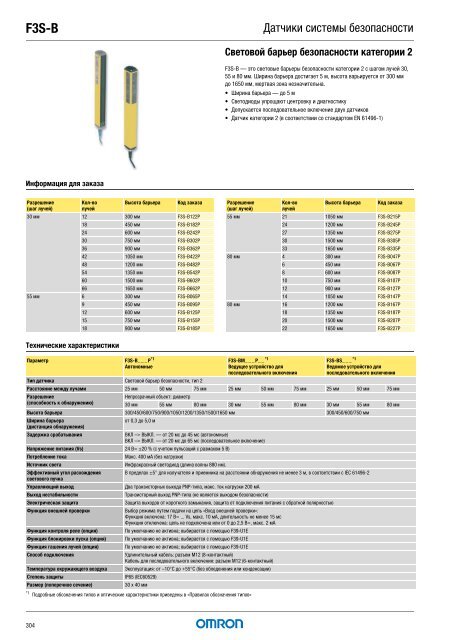 Продукты для промышленной автоматизации 2008