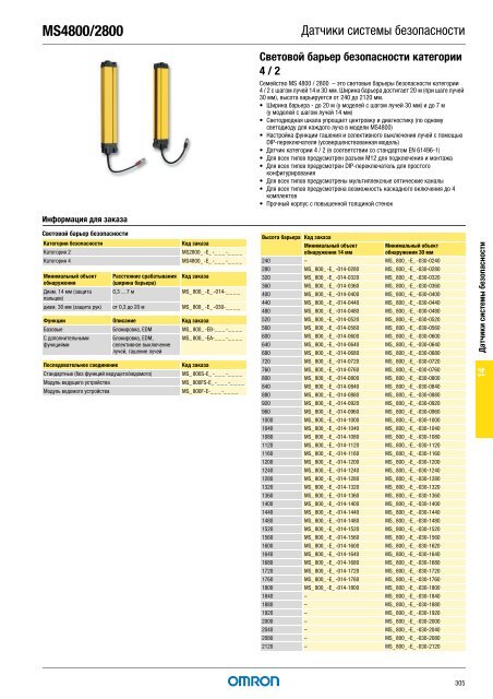 Продукты для промышленной автоматизации 2008