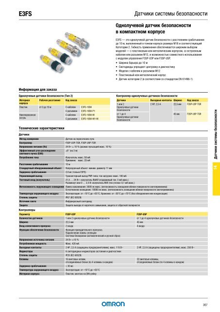 Продукты для промышленной автоматизации 2008