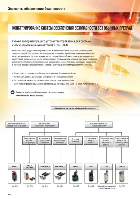 Продукты для промышленной автоматизации 2008