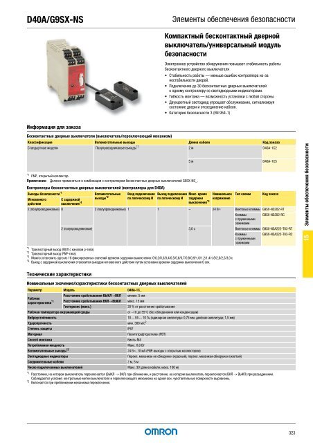 Продукты для промышленной автоматизации 2008