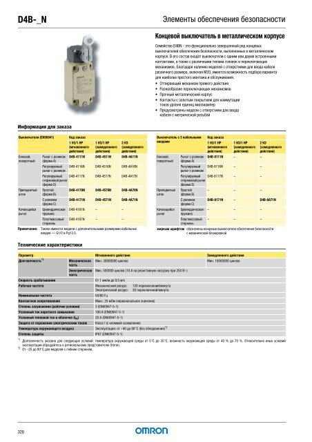 Продукты для промышленной автоматизации 2008