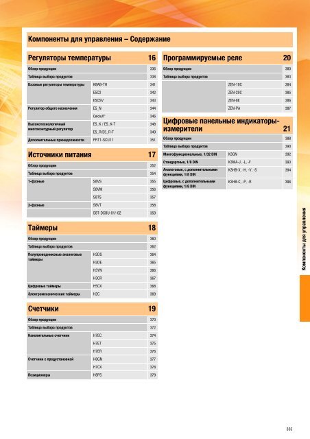 Продукты для промышленной автоматизации 2008