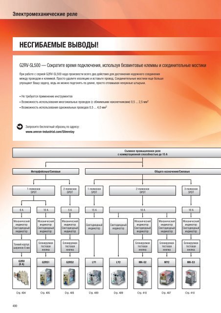 Продукты для промышленной автоматизации 2008