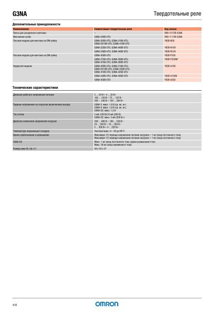 Продукты для промышленной автоматизации 2008