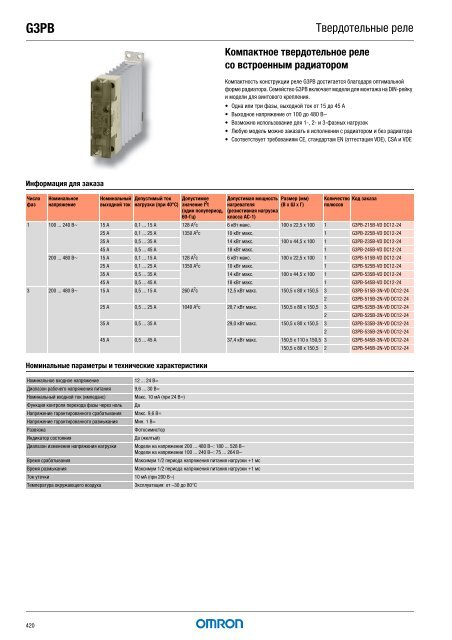 Продукты для промышленной автоматизации 2008