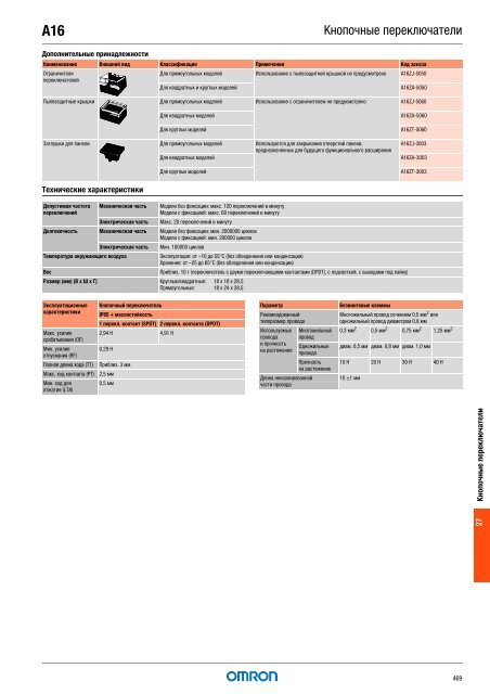 Продукты для промышленной автоматизации 2008