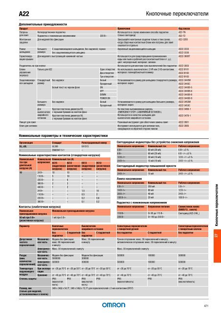 Продукты для промышленной автоматизации 2008