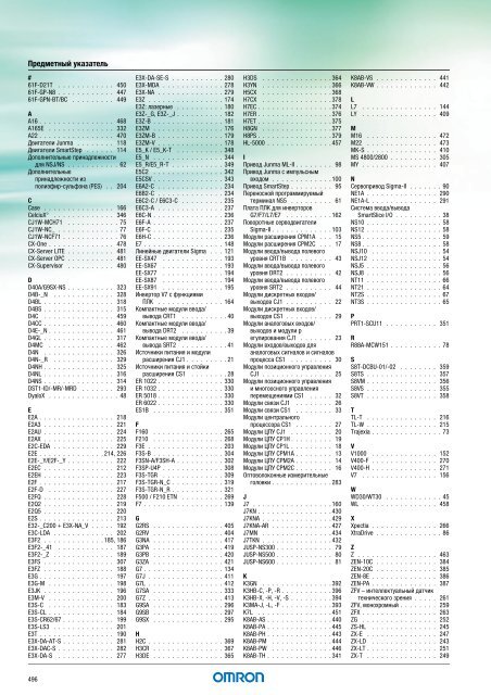 Продукты для промышленной автоматизации 2008