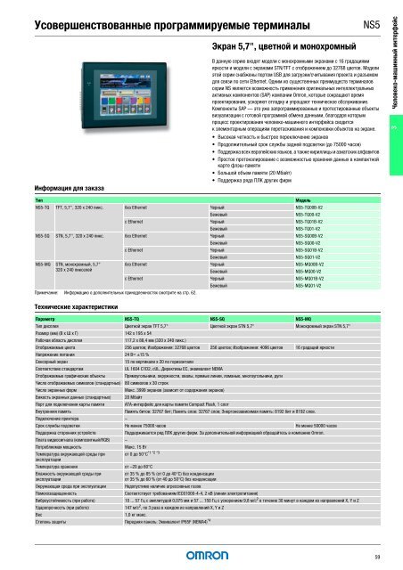 Продукты для промышленной автоматизации 2008