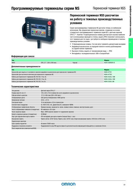 Продукты для промышленной автоматизации 2008