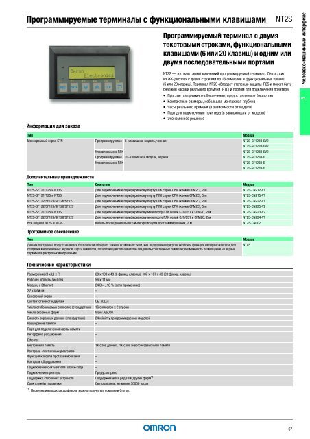 Продукты для промышленной автоматизации 2008