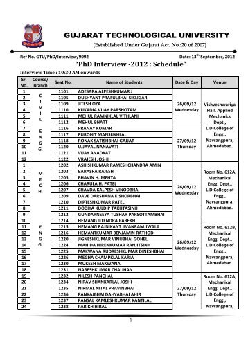 PhD interview schedule 2012 - Gujarat Technological University