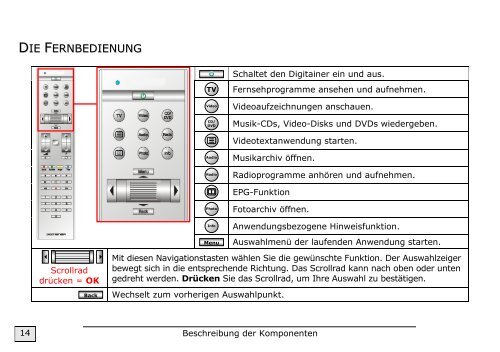 Digitainer 1.1 Benutzerhandbuch