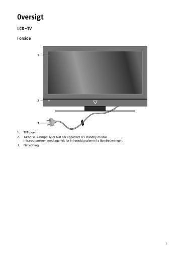 Oversigt LCD-TV - medion