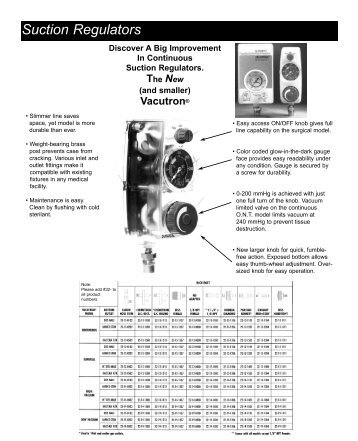 Suction Regulators - medicomercio