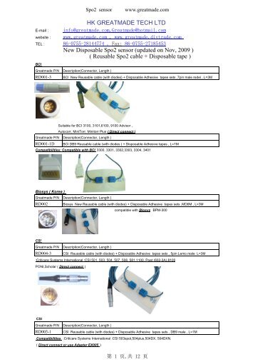 Greatmade NEW Disposable sensor- catalog - medicomercio