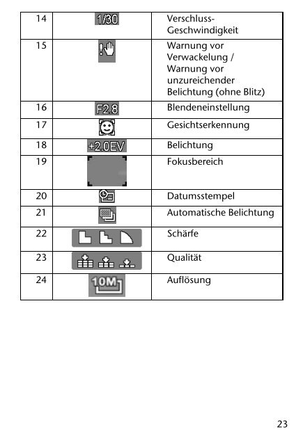 Bedienungsanleitung - medion