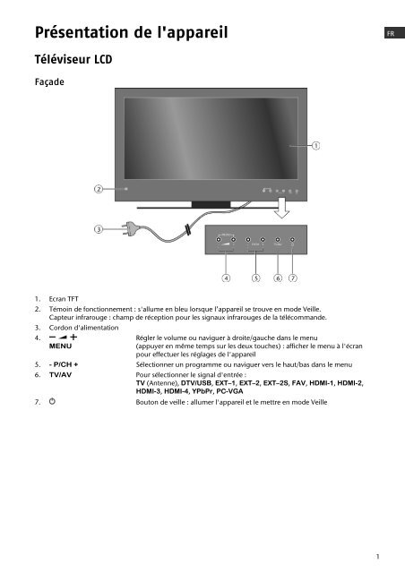 (32") avec tuner TNT TV LCD di design 81,3 cm / 32" - medion