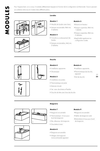 conception de douche Axor Bouroullec