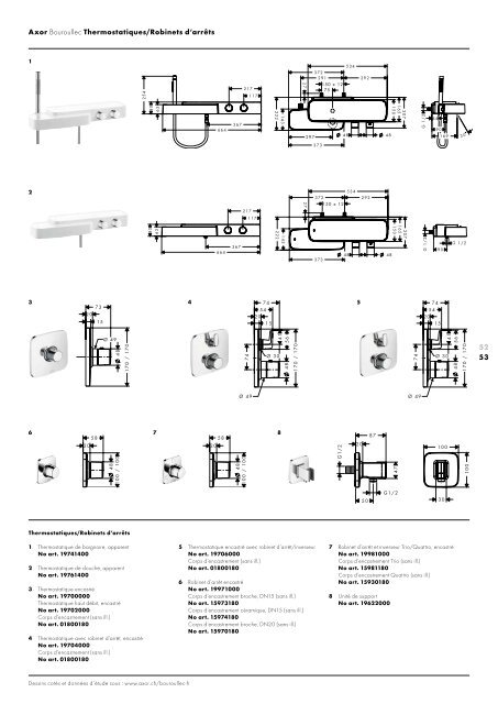 conception de douche Axor Bouroullec