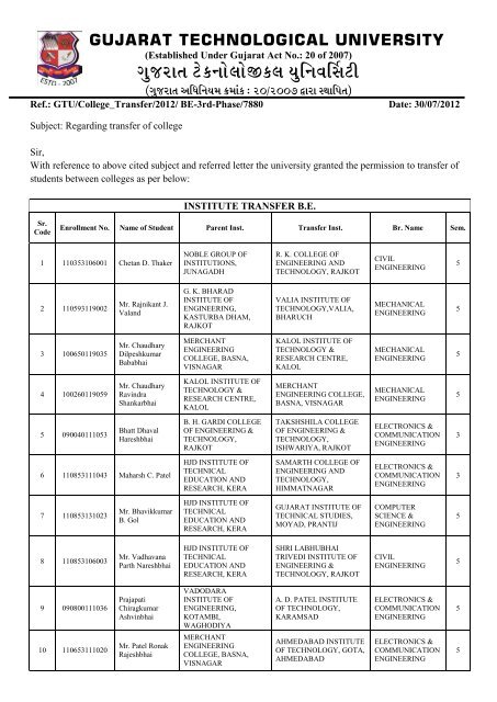 Sem-3, 5 & 7 - Gujarat Technological University